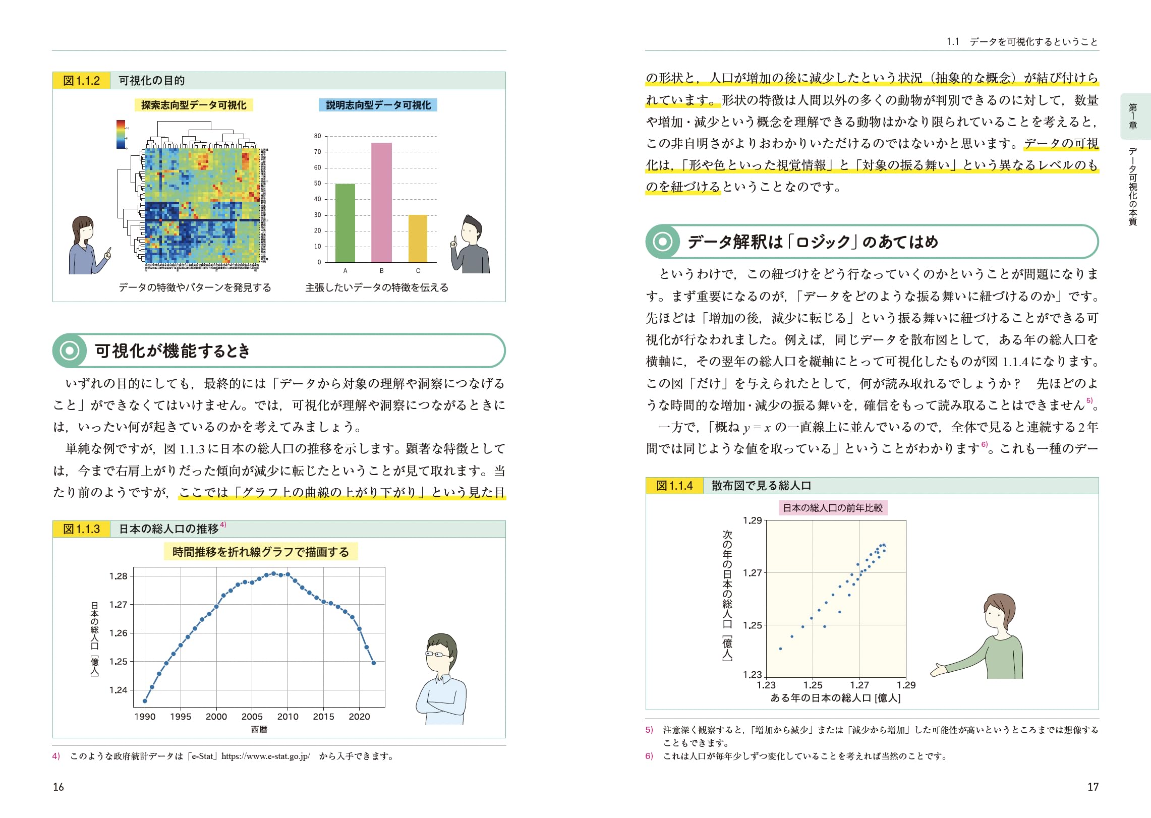 Amazon.co.jp: ソシム: データサイエンスシリーズ